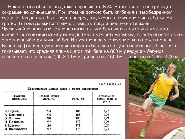 Наклон тела обычно не должен превышать 85%. Большой наклон приведет к