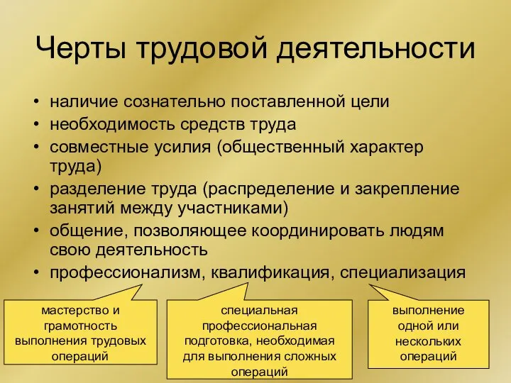 Черты трудовой деятельности наличие сознательно поставленной цели необходимость средств труда совместные