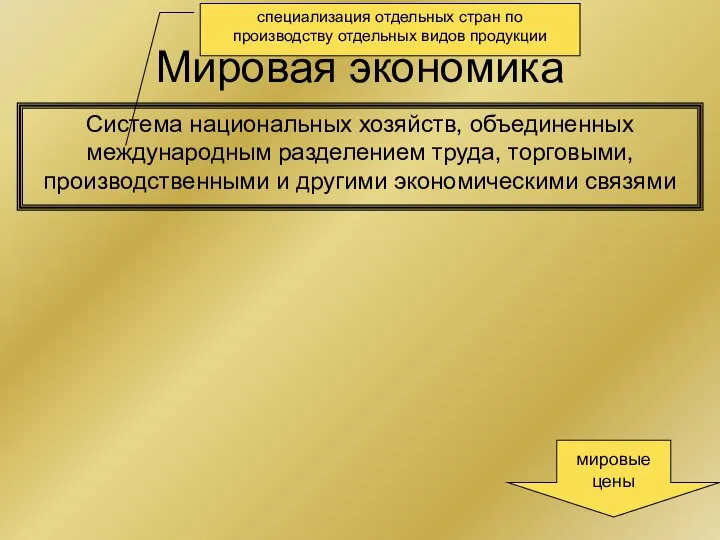 Мировая экономика Система национальных хозяйств, объединенных международным разделением труда, торговыми, производственными