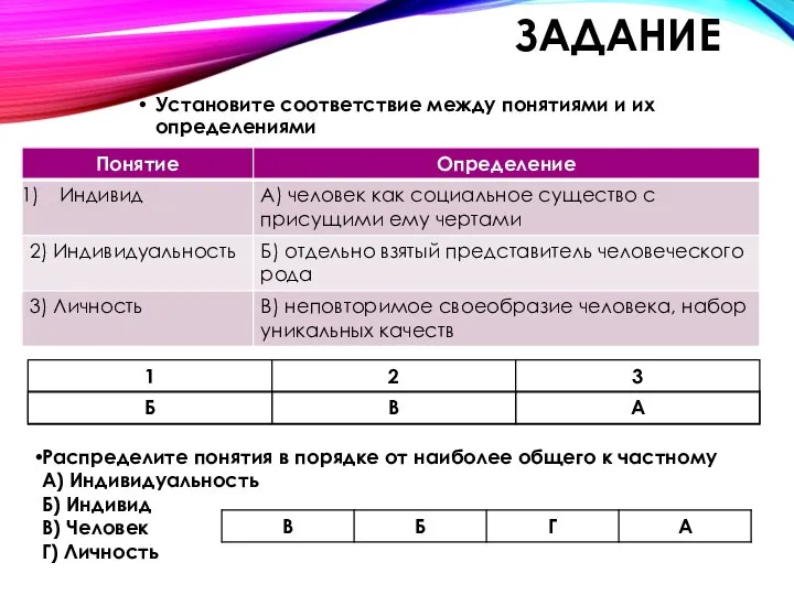 задание Установите соответствие между понятиями и их определениями Распределите понятия в