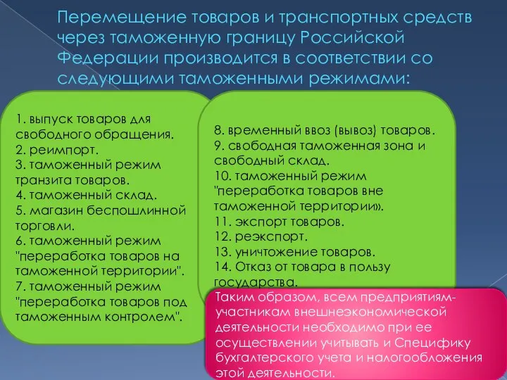 Перемещение товаров и транспортных средств через таможенную границу Российской Федерации производится