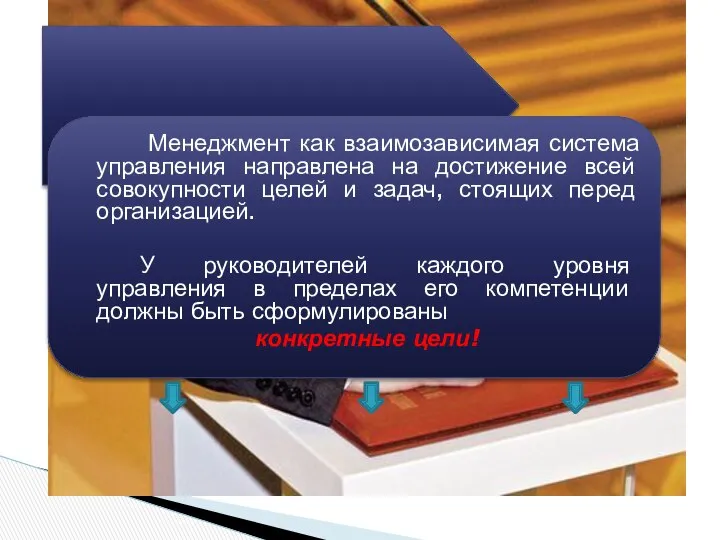 Менеджмент как взаимозависимая система управления направлена на достижение всей совокупности целей