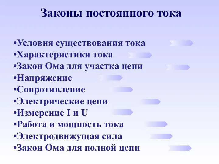 Законы постоянного тока Условия существования тока Характеристики тока Закон Ома для