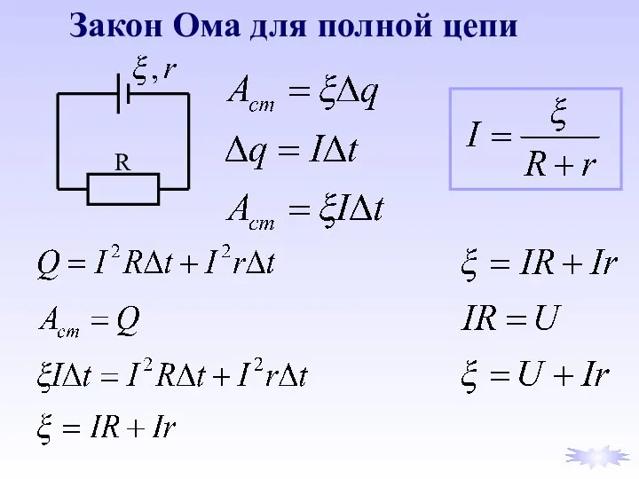 Закон Ома для полной цепи