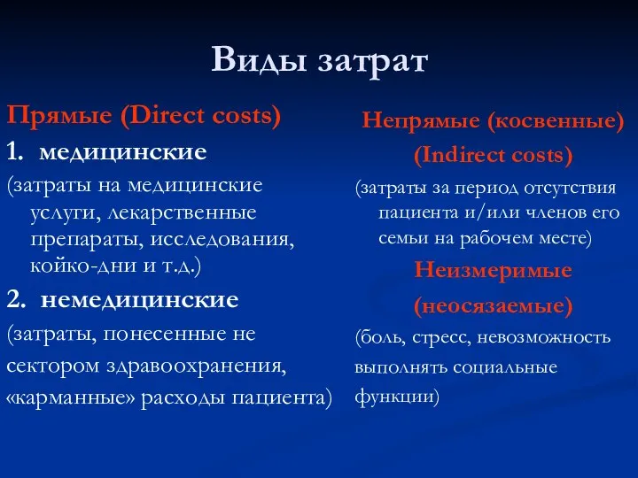 Виды затрат Прямые (Direct costs) 1. медицинские (затраты на медицинские услуги,