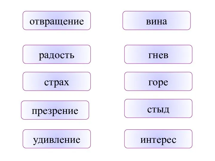 отвращение радость страх презрение удивление вина гнев горе стыд интерес