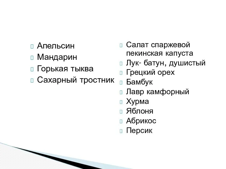 Апельсин Мандарин Горькая тыква Сахарный тростник Салат спаржевой пекинская капуста Лук-