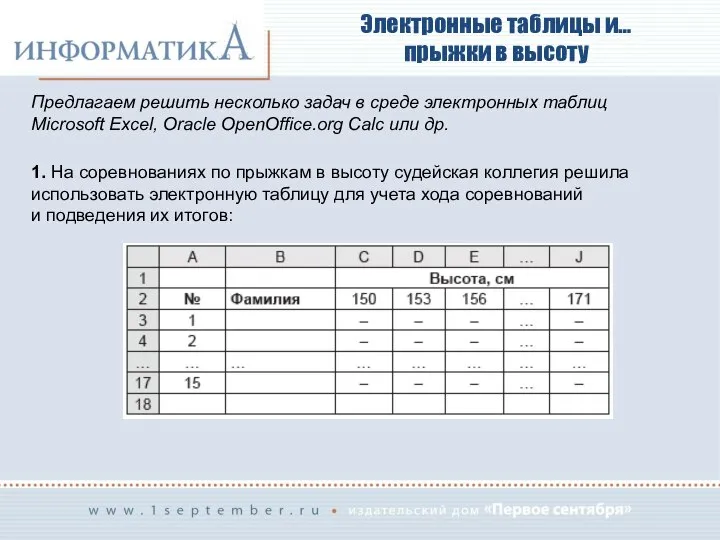 Электронные таблицы и… прыжки в высоту Предлагаем решить несколько задач в