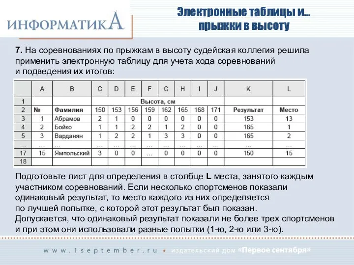 Электронные таблицы и… прыжки в высоту 7. На соревнованиях по прыжкам