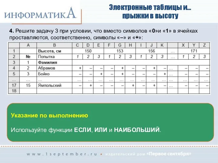 Электронные таблицы и… прыжки в высоту 4. Решите задачу 3 при