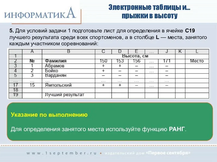 Электронные таблицы и… прыжки в высоту 5. Для условий задачи 1