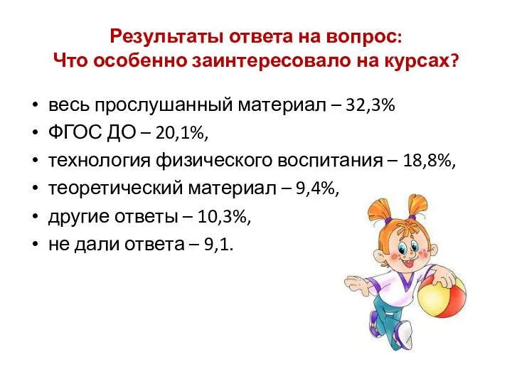 Результаты ответа на вопрос: Что особенно заинтересовало на курсах? весь прослушанный