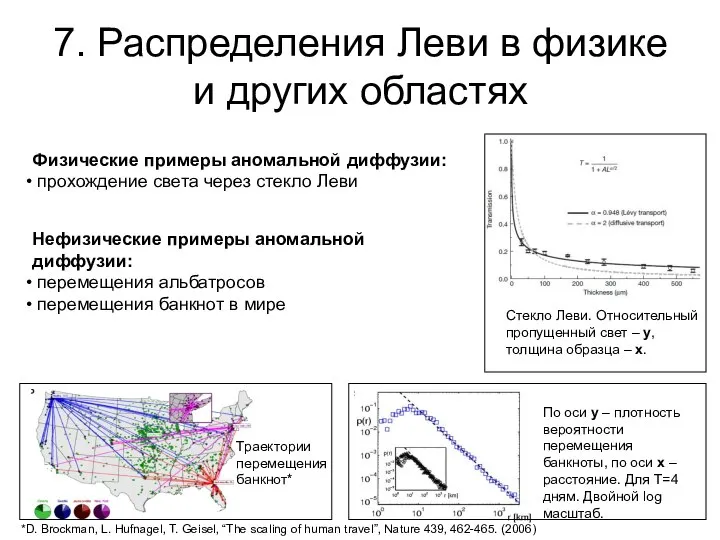 7. Распределения Леви в физике и других областях Физические примеры аномальной