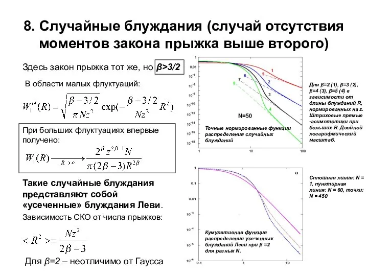 8. Случайные блуждания (случай отсутствия моментов закона прыжка выше второго) В