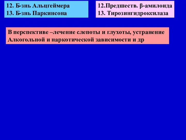 12. Б-знь Альцгеймера 13. Б-знь Паркинсона 12.Предшеств. β-амилоида 13. Тирозингидроксилаза В