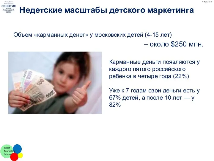 Объем «карманных денег» у московских детей (4-15 лет) – около $250