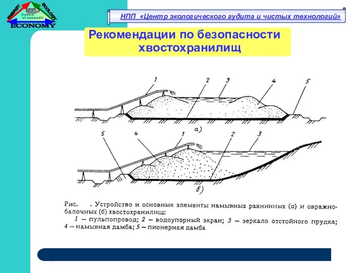 Рекомендации по безопасности хвостохранилищ