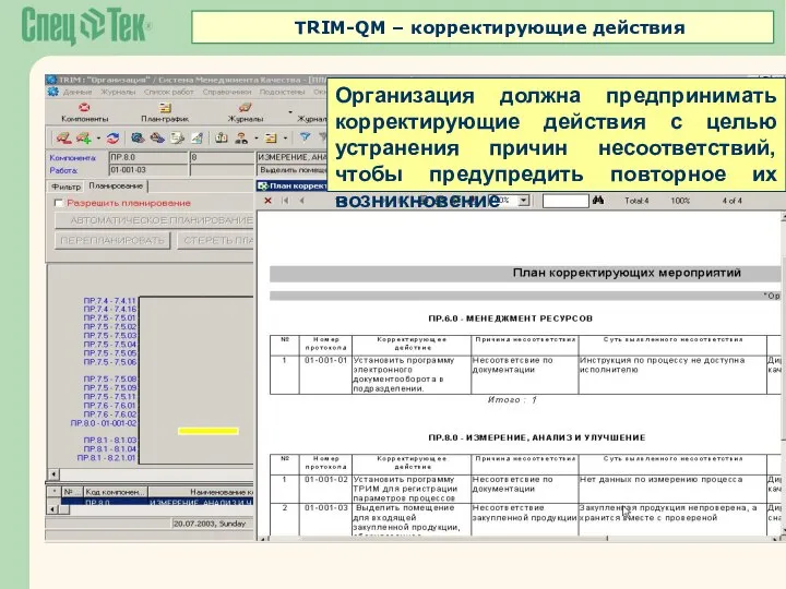 Организация должна предпринимать корректирующие действия с целью устранения причин несоответствий, чтобы