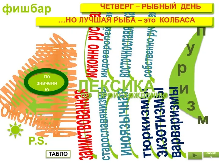 исконно русская индоевропейская восточнославянская собственно русская старославянизмы иноязычная тюркизмы экзотизмы заимствованная