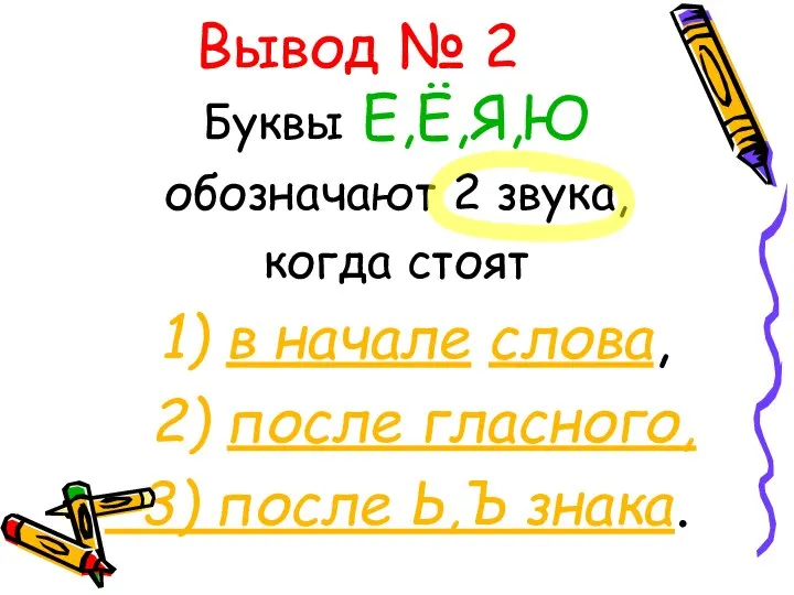 Вывод № 2 Буквы Е,Ё,Я,Ю обозначают 2 звука, когда стоят 1)