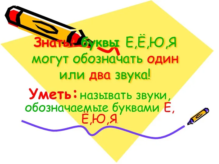 Знать: буквы Е,Ё,Ю,Я могут обозначать один или два звука! Уметь: называть звуки, обозначаемые буквами Е,Ё,Ю,Я.