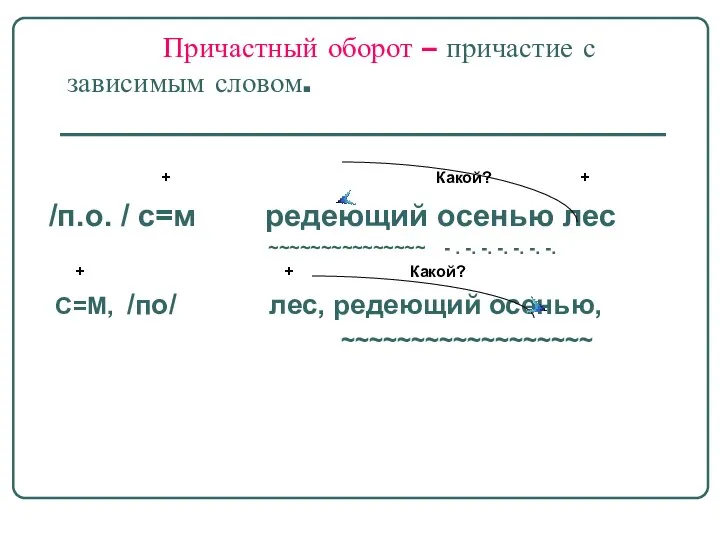 Причастный оборот – причастие с зависимым словом. + Какой? + /п.о.