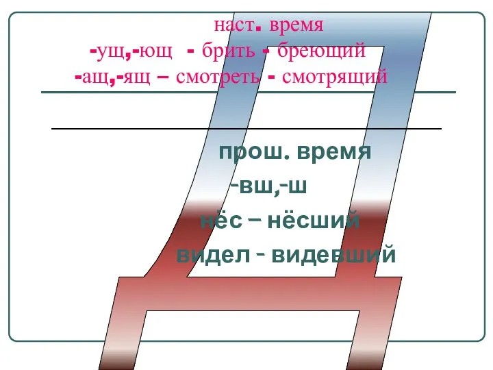 Д наст. время -ущ,-ющ - брить - бреющий -ащ,-ящ – смотреть