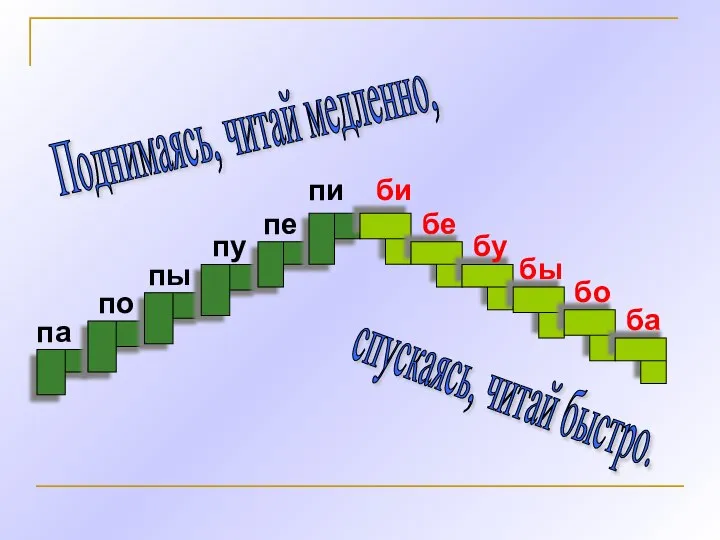 па по пы пу пе бе би пи бу бы бо