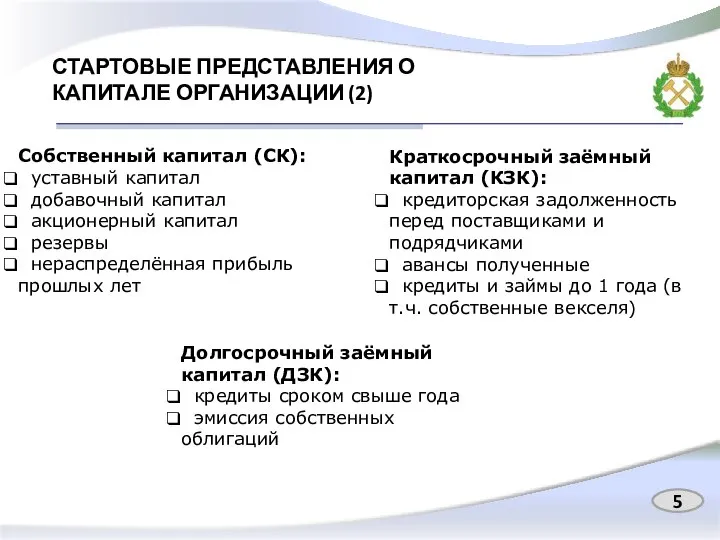 СТАРТОВЫЕ ПРЕДСТАВЛЕНИЯ О КАПИТАЛЕ ОРГАНИЗАЦИИ (2) Собственный капитал (СК): уставный капитал