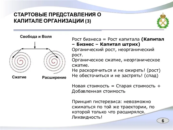 СТАРТОВЫЕ ПРЕДСТАВЛЕНИЯ О КАПИТАЛЕ ОРГАНИЗАЦИИ (3) Рост бизнеса = Рост капитала