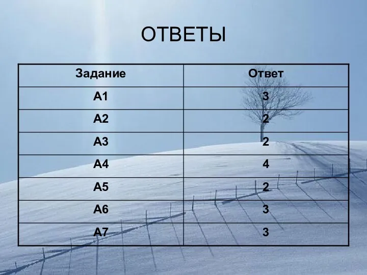 ОТВЕТЫ