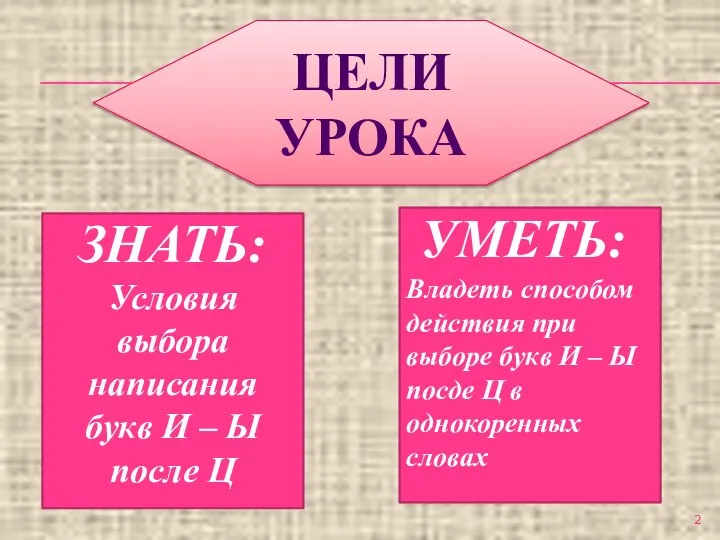 ЦЕЛИ УРОКА Условия выбора написания букв И – Ы после Ц