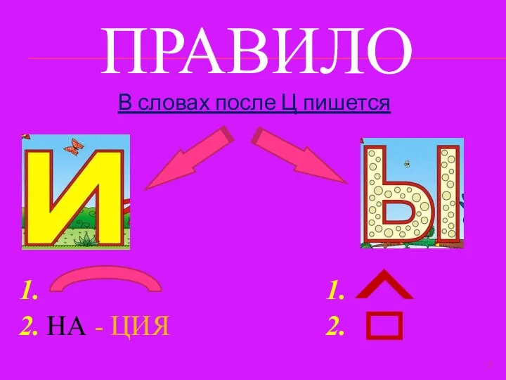 ПРАВИЛО В словах после Ц пишется 1. 2. НА - ЦИЯ 1. 2.