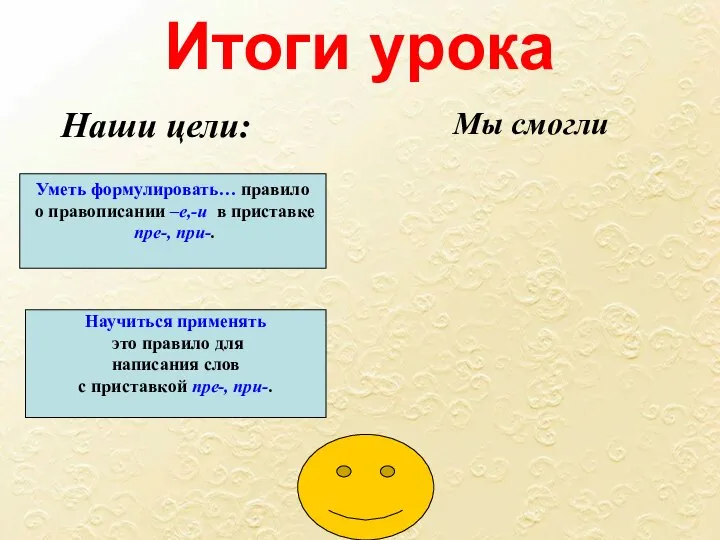 Итоги урока Уметь формулировать… правило о правописании –е,-и в приставке пре-,