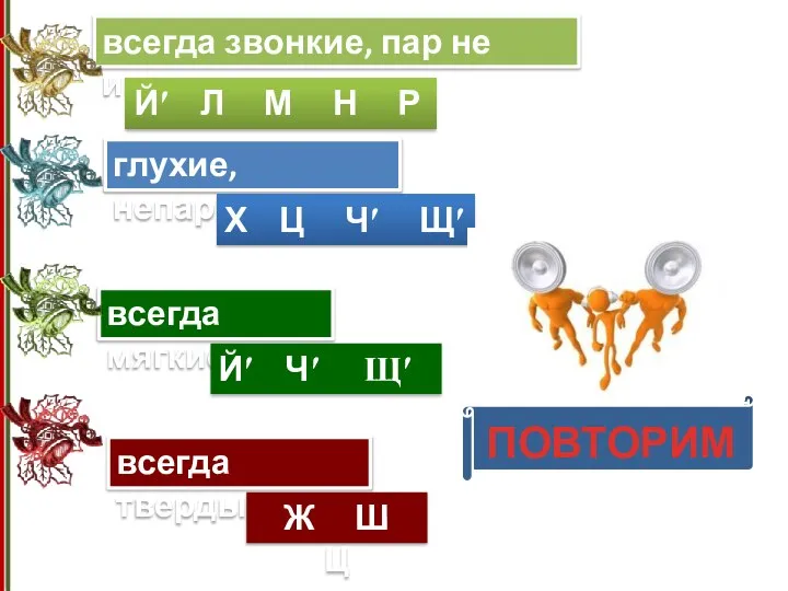 ПОВТОРИМ всегда звонкие, пар не имеют Йʹ Л М Н Р