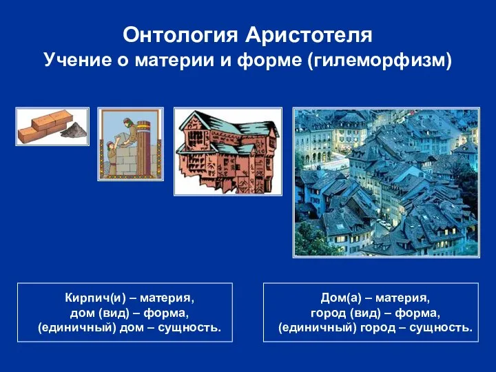 Онтология Аристотеля Учение о материи и форме (гилеморфизм) Кирпич(и) – материя,