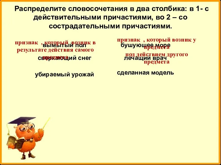 Распределите словосочетания в два столбика: в 1- с действительными причастиями, во