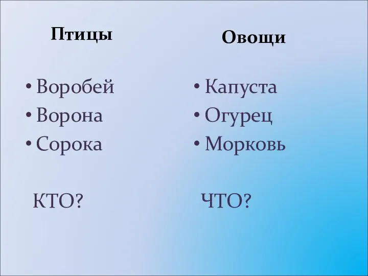 Птицы Воробей Ворона Сорока КТО? Овощи Капуста Огурец Морковь ЧТО?