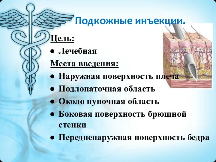 Подкожные инъекции. Цель: Лечебная Места введения: Наружная поверхность плеча Подлопаточная область