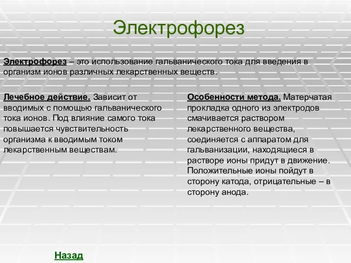 Электрофорез Электрофорез – это использование гальванического тока для введения в организм