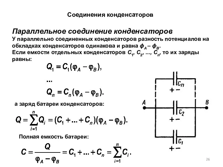 Соединения конденсаторов Параллельное соединение конденсаторов У параллельно соединенных конденсаторов разность потенциалов