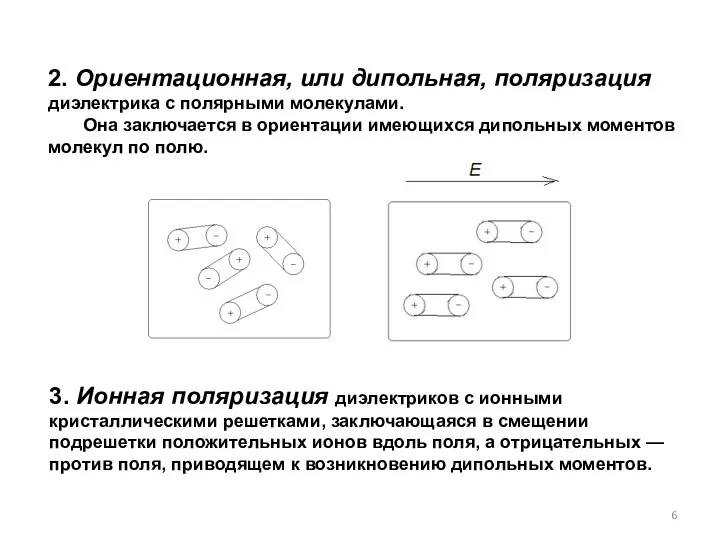 2. Ориентационная, или дипольная, поляризация диэлектрика с полярными молекулами. Она заключается