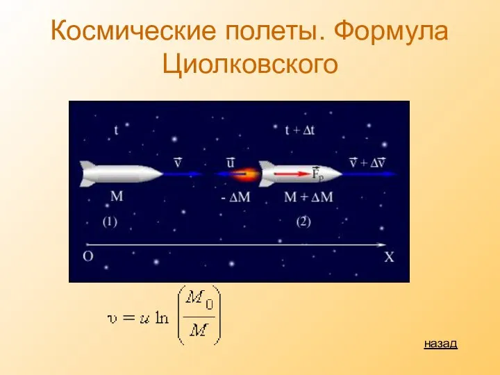 Космические полеты. Формула Циолковского назад