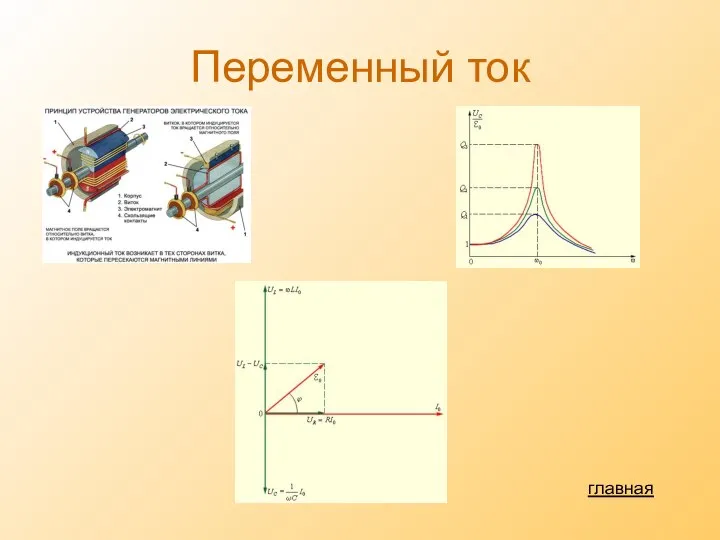 Переменный ток главная