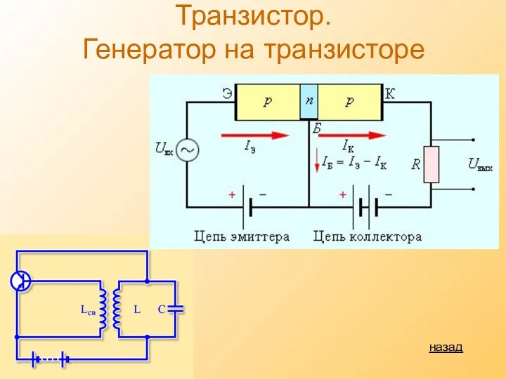 Транзистор. Генератор на транзисторе назад