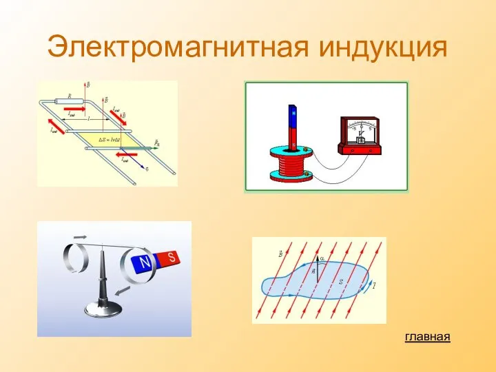 Электромагнитная индукция главная