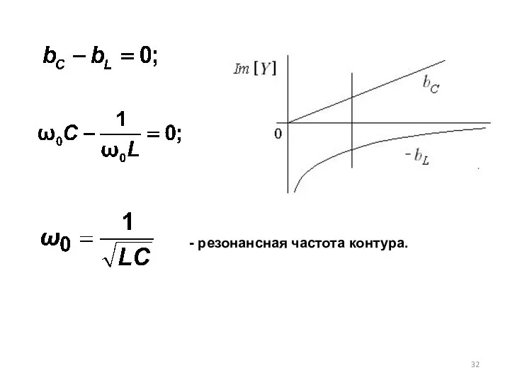 - резонансная частота контура.