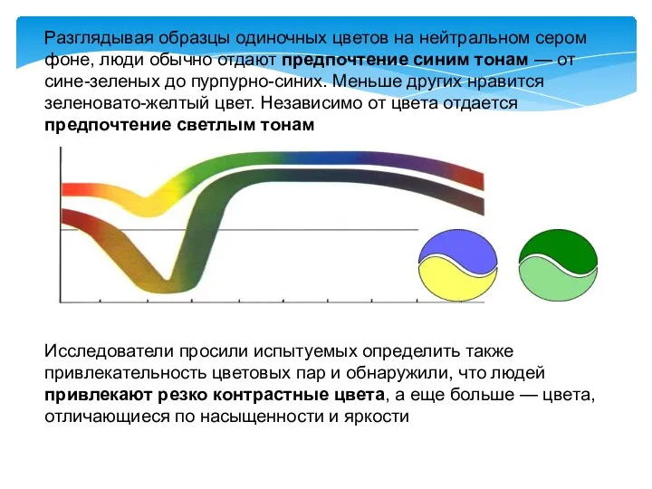 Разглядывая образцы одиночных цветов на нейтральном сером фоне, люди обычно отдают