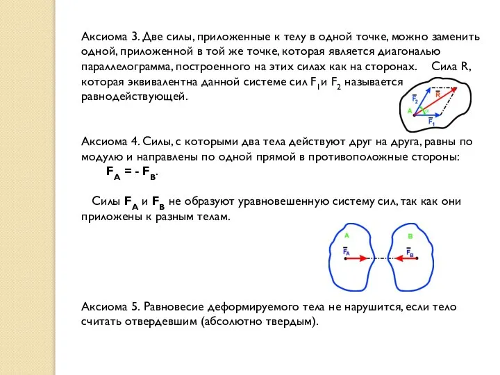 Аксиома 3. Две силы, приложенные к телу в одной точке, можно