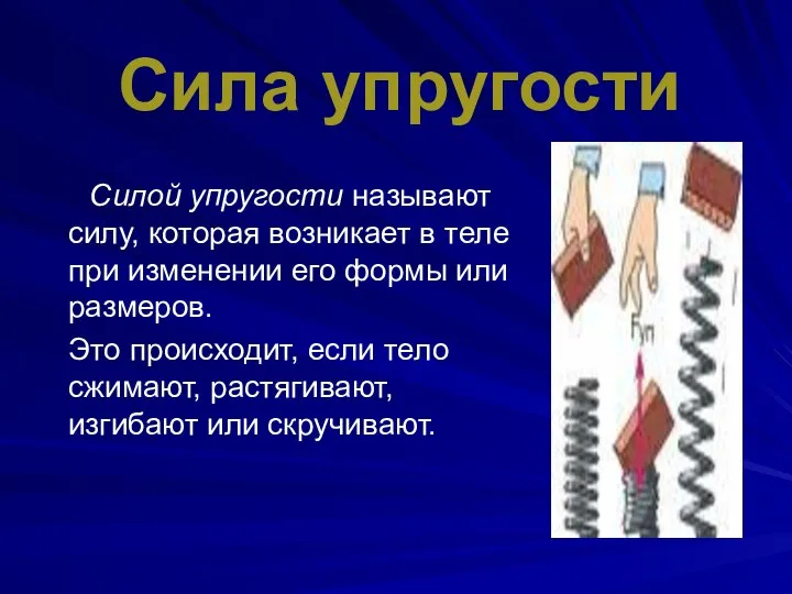 Силой упругости называют силу, которая возникает в теле при изменении его